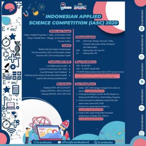 MAN 2 Kota Pekanbaru Sabet 3 Medali Pada Indonesian Applied Science Competition (IASC) 2020